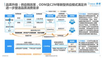 數(shù)據(jù)驅(qū)動決策 從易觀到199it，探索中國互聯(lián)網(wǎng)數(shù)據(jù)服務(wù)的演進(jìn)與價值