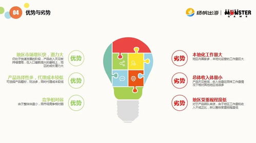 游戲出海競爭加劇 七位CEO共論產(chǎn)品創(chuàng)新、增長與項目策略
