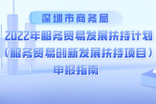 百萬資金獎勵！深圳服務貿易六大領域企業可申報扶持項目，項目策劃與公關服務迎來利好