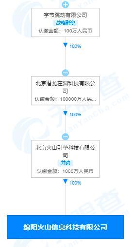 項(xiàng)目策劃與公關(guān)服務(wù) 打造卓越品牌與成功落地的關(guān)鍵
