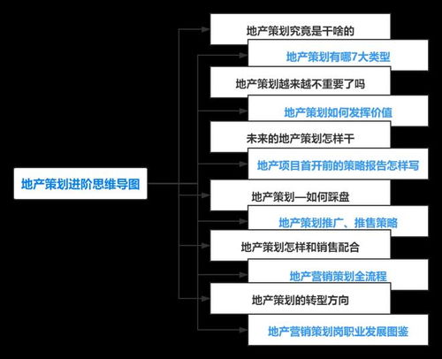 房地產(chǎn)破局 前沿策劃重構(gòu)地產(chǎn)企業(yè)服務(wù)迭代的行動指南