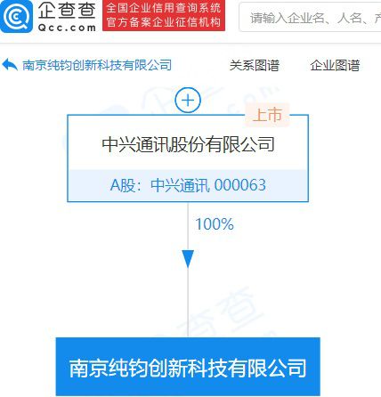 中興通訊南京新設(shè)公司10億注冊資本 深挖區(qū)域創(chuàng)新與產(chǎn)業(yè)鏈擴(kuò)張布局