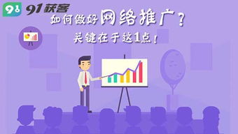 企業網站如何有效推廣關鍵詞 重慶網站推廣公司的實戰策略分享